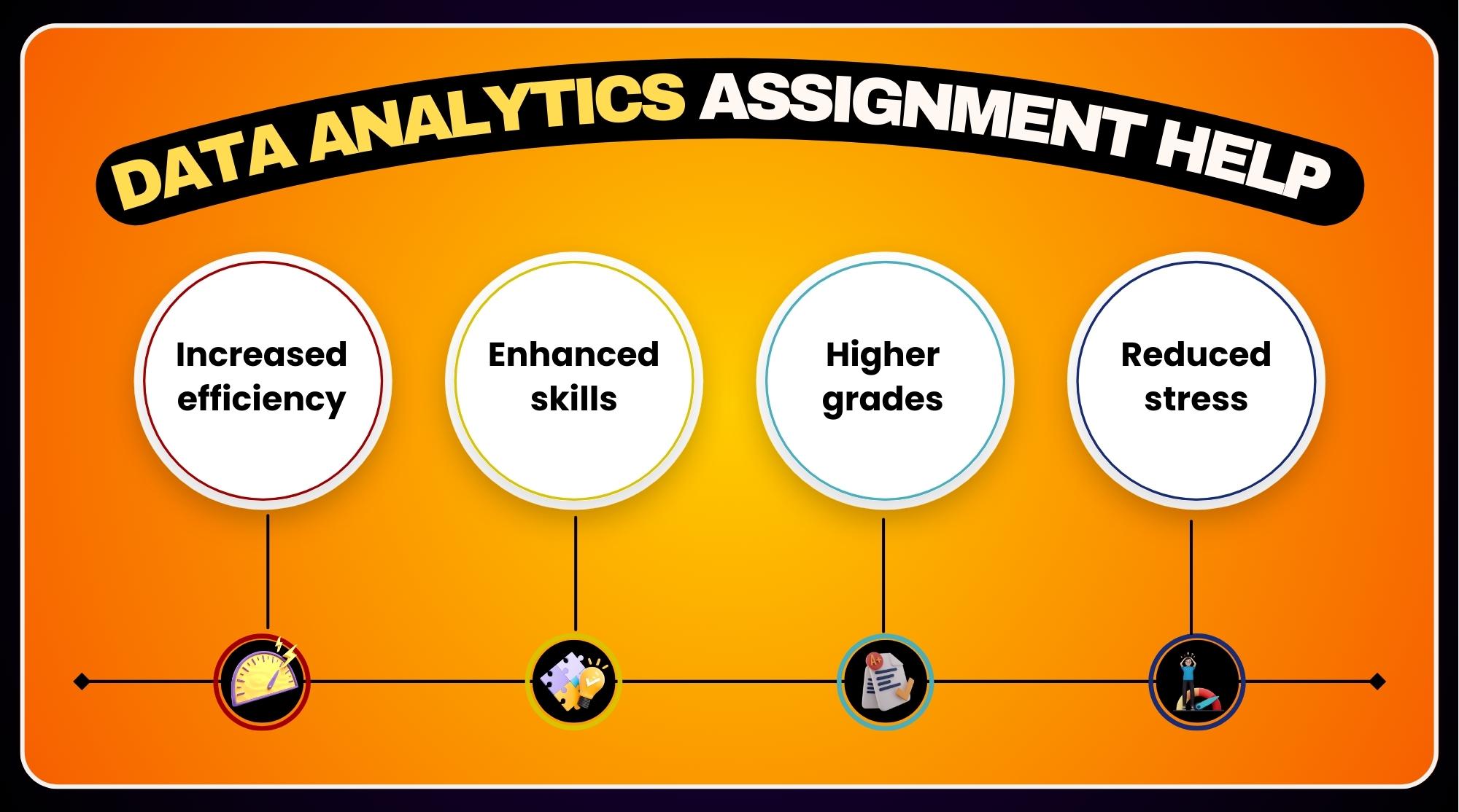 Data Analytics Assignment Help - Increase Efficiency - Enhance Skills - Higher Grades - Reduce Stress